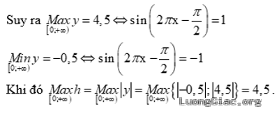 Hình ảnh - 12-bai-tap-tra-loi-ngan-ham-so-luong-giac