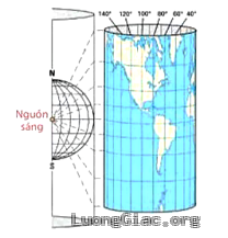 Trong Địa lí, phép chiếu hình trụ được sử dụng để vẽ một bản đồ phẳng như trong Hình 9