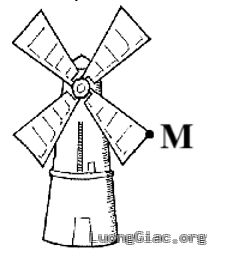 Cối xay gió là một loại máy chạy bằng sức gió. Máy này được thiết kế để biến năng lượng gió thành các dạng năng lượng khác hữu dụng hơn.