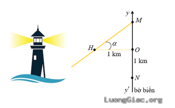 Trong hình minh hoạ dưới đây, một ngọn đèn trên hải đăng $H$ cách bờ biển $y{y}'$ một khoảng