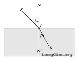 Theo Định luật khúc xạ ánh sáng, khi một tia sáng được chiếu tới mặt phân cách giữa hai môi trường trong suốt không đồng chất thì tỉ số