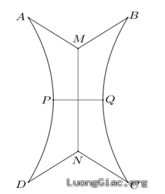 Một mô hình khối tròn xoay có trục là đường thẳng $MN$, khi ta cắt khối tròn xoay đó bởi một mặt phẳng đi qua trục của khối tròn xoay thì ta được mặt cắt có dạng như hình vẽ dưới đây