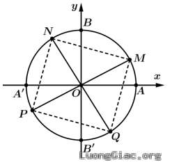 Biểu diễn trên đường tròn lượng giác các điểm ngọn của cung lượng giác có số đo là