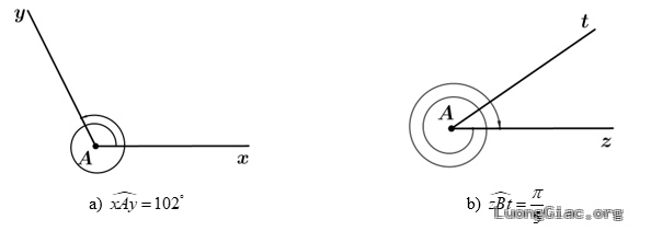 Xác định số đo của các góc lượng giác được biểu diễn trong mỗi hình dưới đây.
