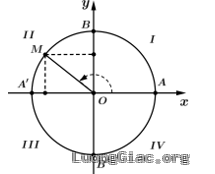 Vòng tròn giá trị lượng giác